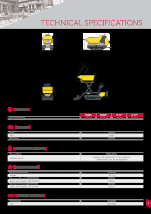 Tracked Dumpers Yanmar C08-A Diesel 