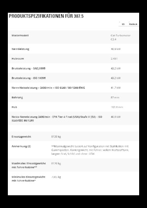 Paletli ekskavatörler Caterpillar 307.5