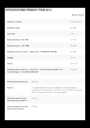 Paletli ekskavatörler Caterpillar 307.5