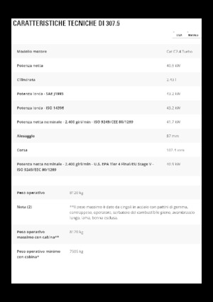 Crawler Excavators Caterpillar 307.5