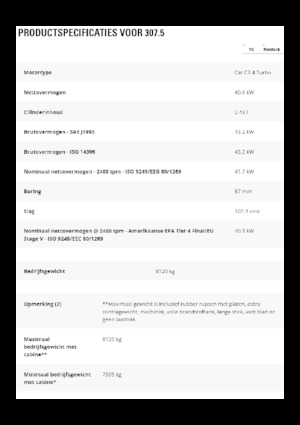 Paletli ekskavatörler Caterpillar 307.5