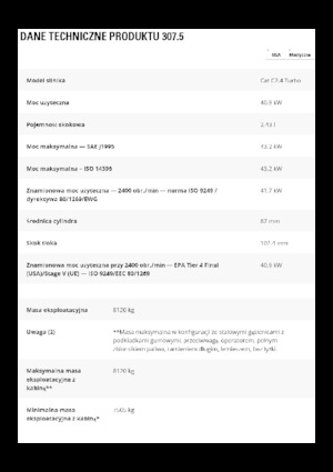 Paletli ekskavatörler Caterpillar 307.5