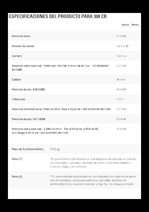 Crawler Excavators Caterpillar 308CR