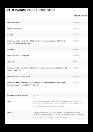 Crawler Excavators Caterpillar 308CR