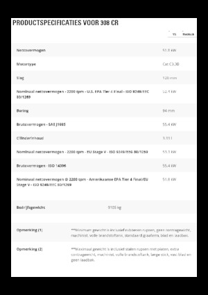 Crawler Excavators Caterpillar 308CR