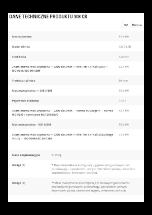 Paletli ekskavatörler Caterpillar 308CR