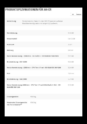 Crawler Excavators Caterpillar 309 CR