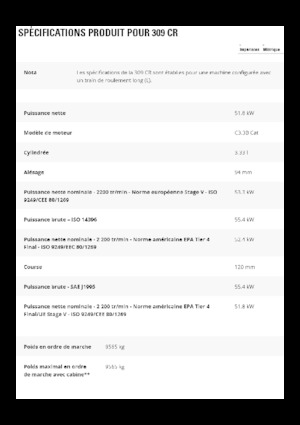 Crawler Excavators Caterpillar 309 CR