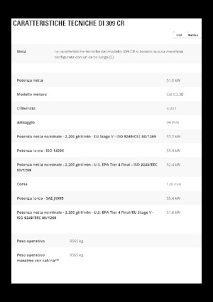 Crawler Excavators Caterpillar 309 CR