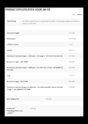 Crawler Excavators Caterpillar 309 CR