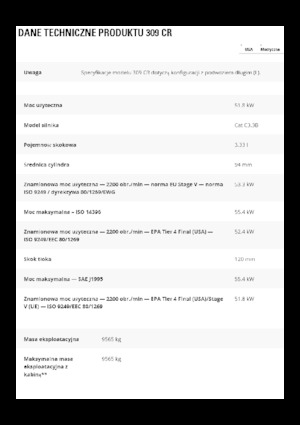 Crawler Excavators Caterpillar 309 CR