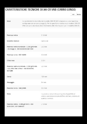 Crawler Excavators Caterpillar 309CR VAB