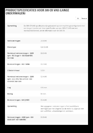 Crawler Excavators Caterpillar 309CR VAB