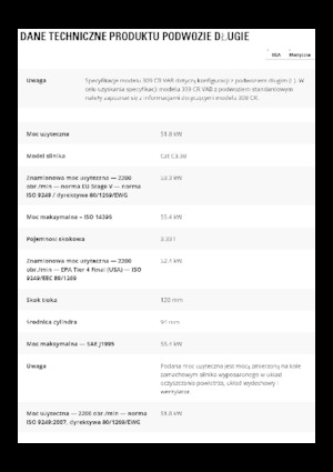 Crawler Excavators Caterpillar 309CR VAB