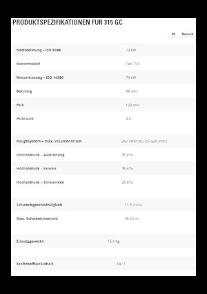 Crawler Excavators Caterpillar 315 GC