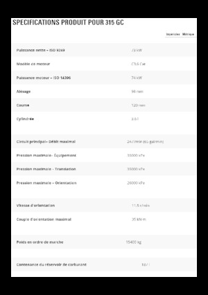 Crawler Excavators Caterpillar 315 GC