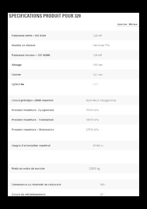 Crawler Excavators Caterpillar 320