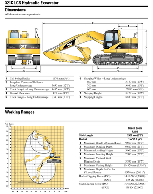 Crawler Excavators Caterpillar 321 C LCR