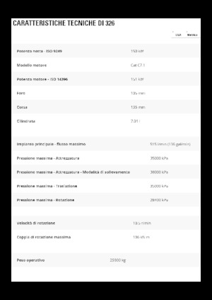 Paletli ekskavatörler Caterpillar 326