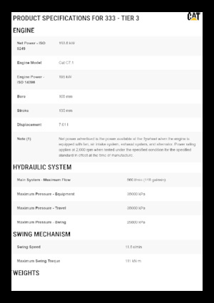 Paletli ekskavatörler Caterpillar 333