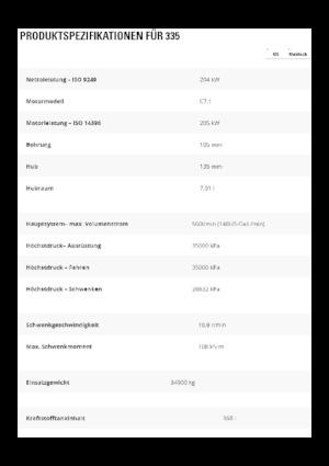 Crawler Excavators Caterpillar 335B