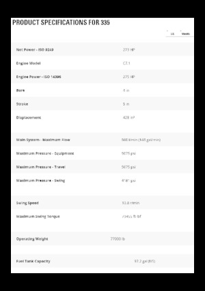 Crawler Excavators Caterpillar 335B