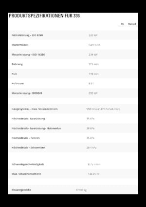 Paletli ekskavatörler Caterpillar 336