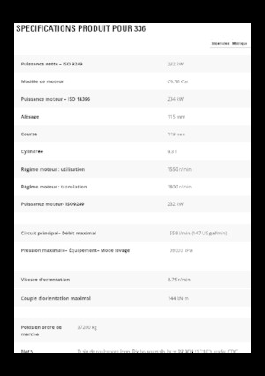 Paletli ekskavatörler Caterpillar 336