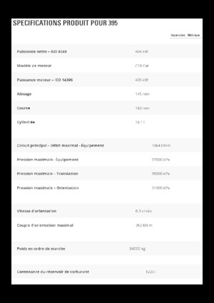 Crawler Excavators Caterpillar 395