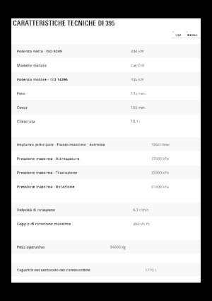 Crawler Excavators Caterpillar 395