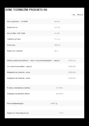 Crawler Excavators Caterpillar 395