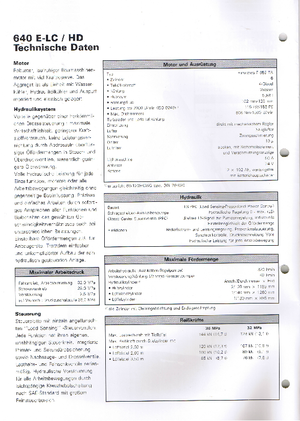 Crawler Excavators Furukawa 640 E HD