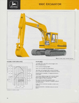 Crawler Excavators John Deere Construction 690C