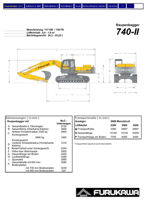 Crawler Excavators Furukawa 740-II LS