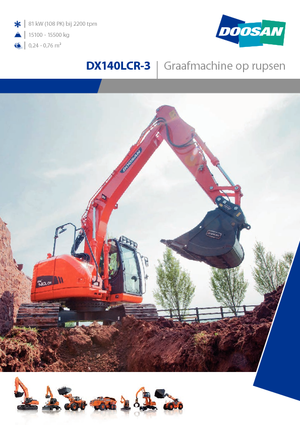 Crawler Excavators Doosan DX140LCR-3