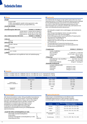 Electric Crawler Excavators Doosan DX 300 N LC
