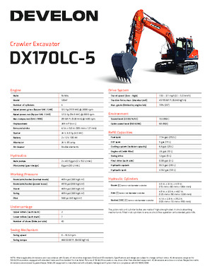 Crawler Excavators Develon DX170LC-5