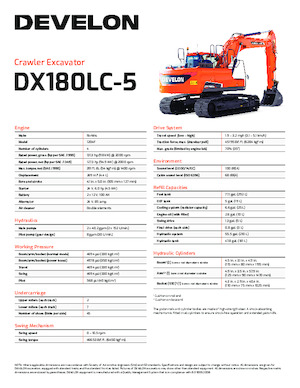 Crawler Excavators Develon DX180LC-5
