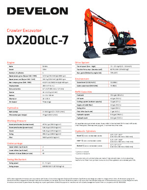 Crawler Excavators Develon DX200LC-7