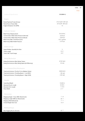 Malzeme İşleyiciler Doosan DX300MH-5