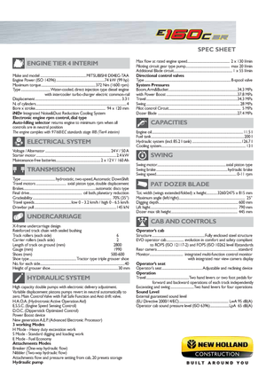 Paletli ekskavatörler New Holland E160C BladeRunner