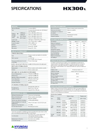 Crawler Excavators Hyundai HX300L