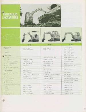 Crawler Excavators Komatsu PC200-1