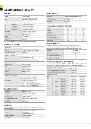 Crawler Excavators Hyundai R 180 LC-9 A