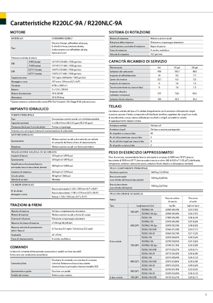 Paletli ekskavatörler Hyundai R 220 LC-9 A