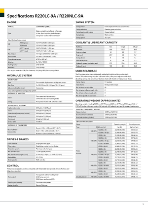Crawler Excavators Hyundai R 220 LC-9 A