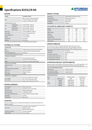 Paletli ekskavatörler Hyundai R 235 LCR-9 A