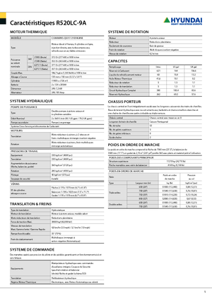 Crawler Excavators Hyundai R 520 LC-9 A