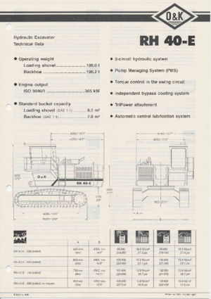 Crawler Excavators O&K RH 40 E