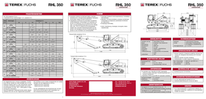Material Handlers Terex-Fuchs RHL 350